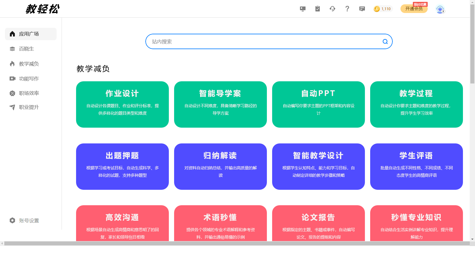 CRM的八个基本要素
